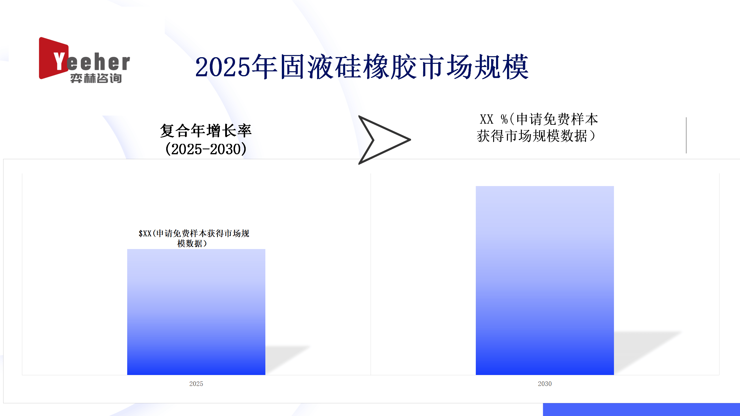 全面分析2025年固液硅橡胶市场
